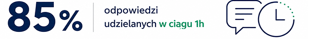 odpowiedzi